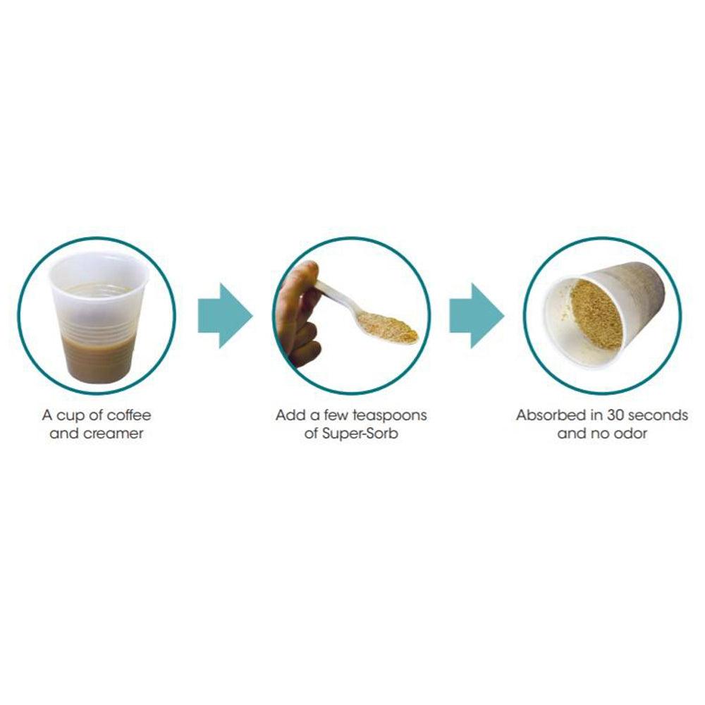 Product: Super-Sorb